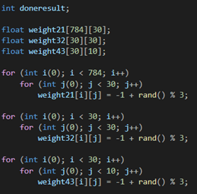 Пример весов в диапазоне [-1;1]